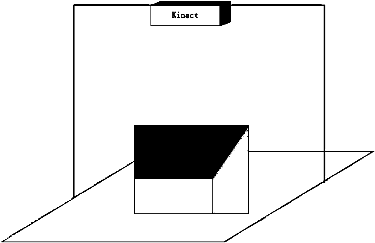 Object volume calculating method based on Kinect