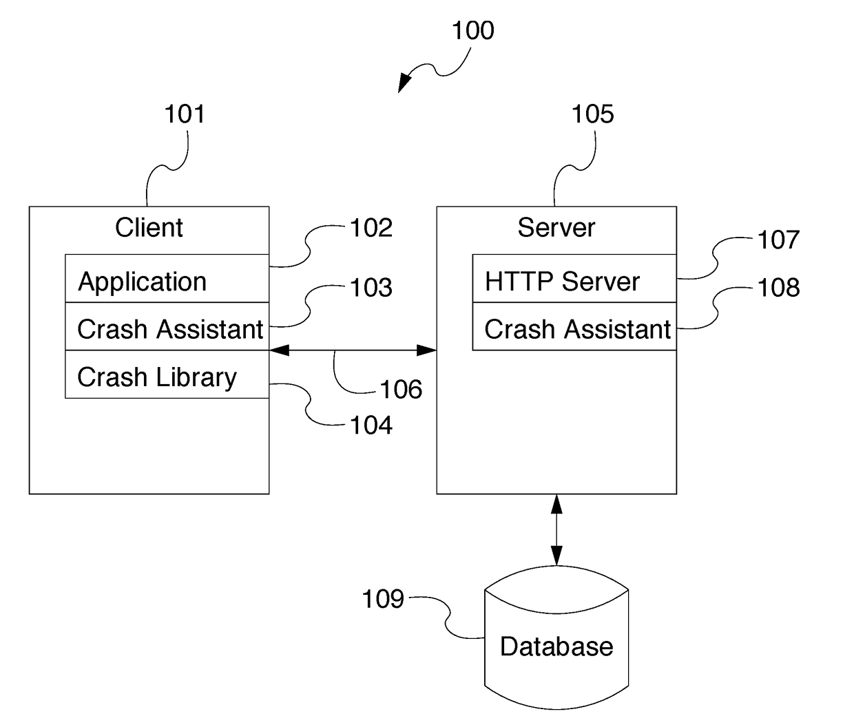 Systems and methods for assisting user in software application crashes