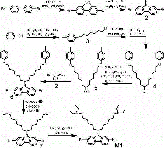 Conjugated polymer photoelectric material containing amine oxide group and application thereof