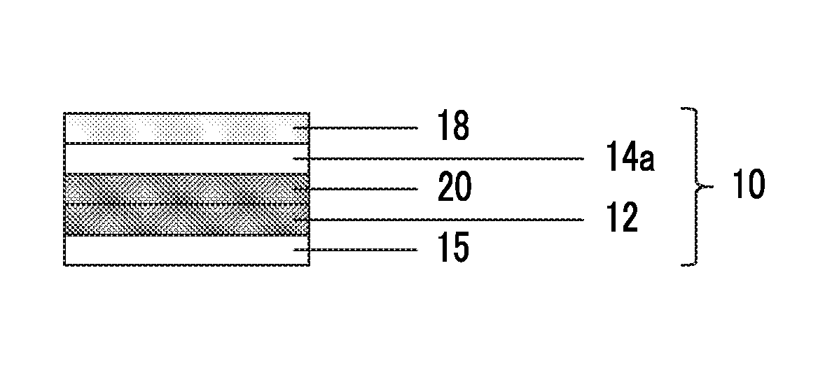 Composition, light reflecting film, luminance-improving film, backlight unit, and liquid crystal display device