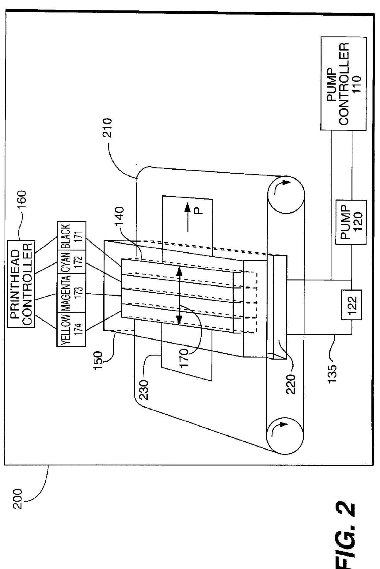 Method and apparatus for reducing intercolor bleeding in ink jet printing