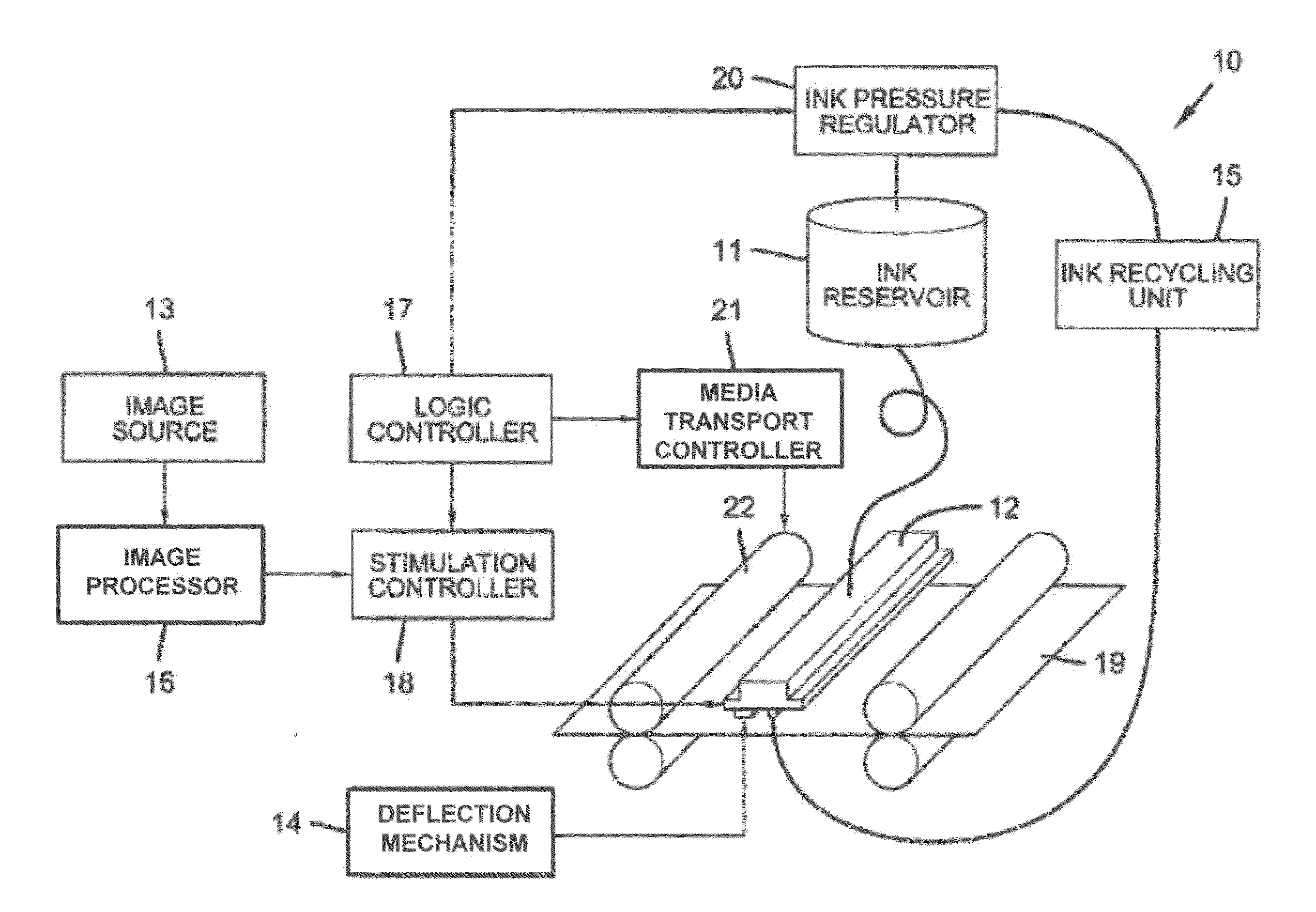 Printing with merged drops using electrostatic deflection