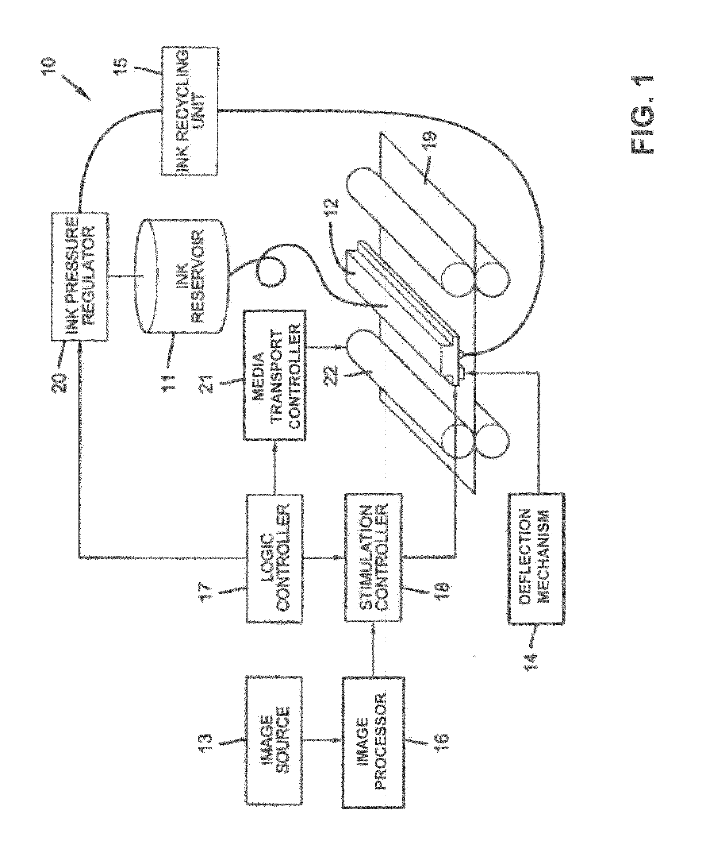 Printing with merged drops using electrostatic deflection