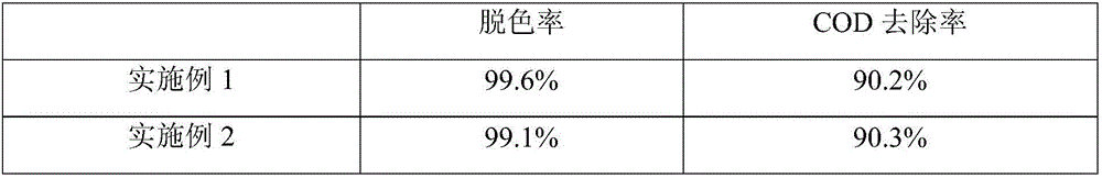 Preparation method for textile fiber/graphene/Ag3PO4 composite environment catalysis material