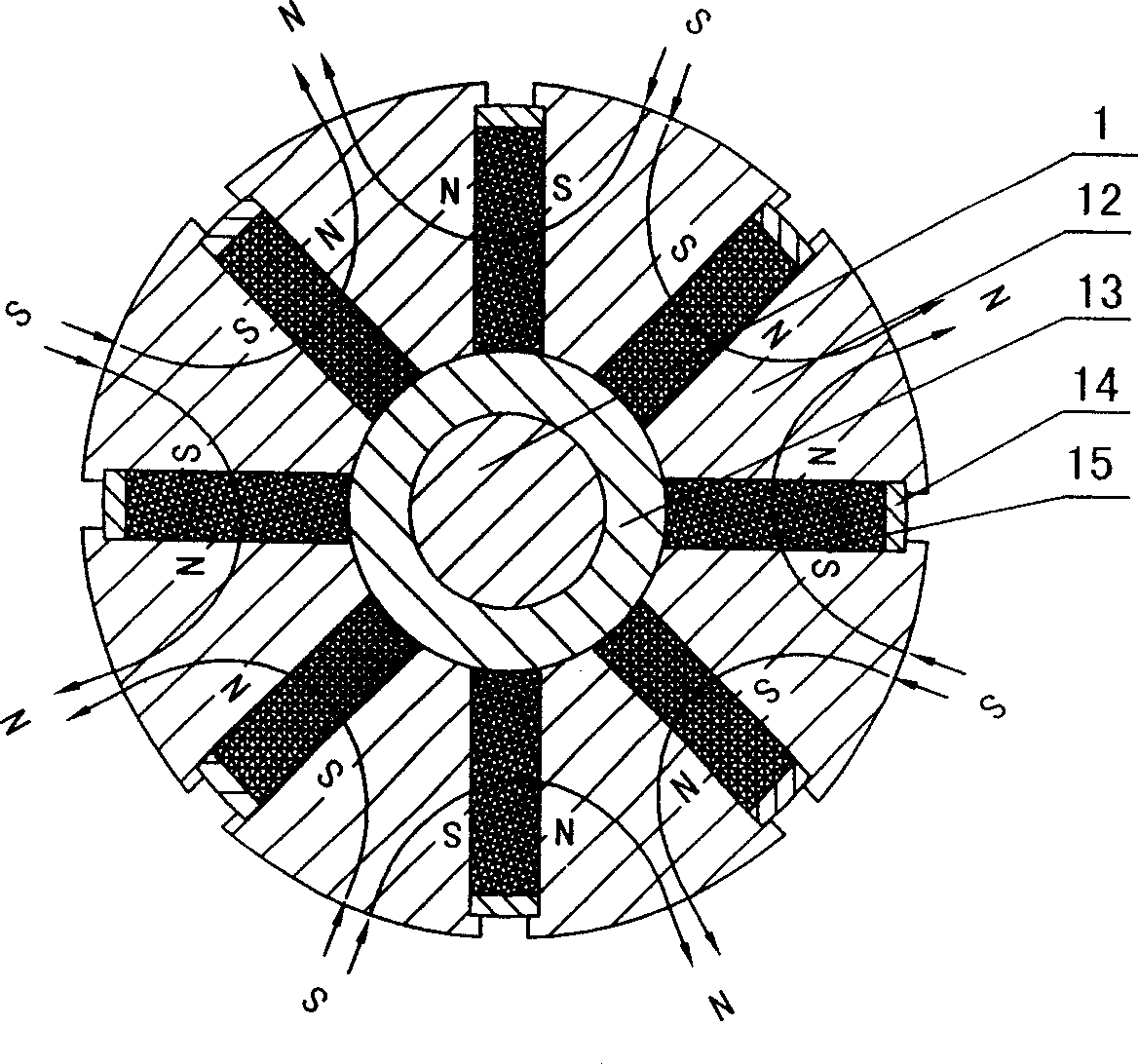 Hybrid excitation voltage-stabilizing generator