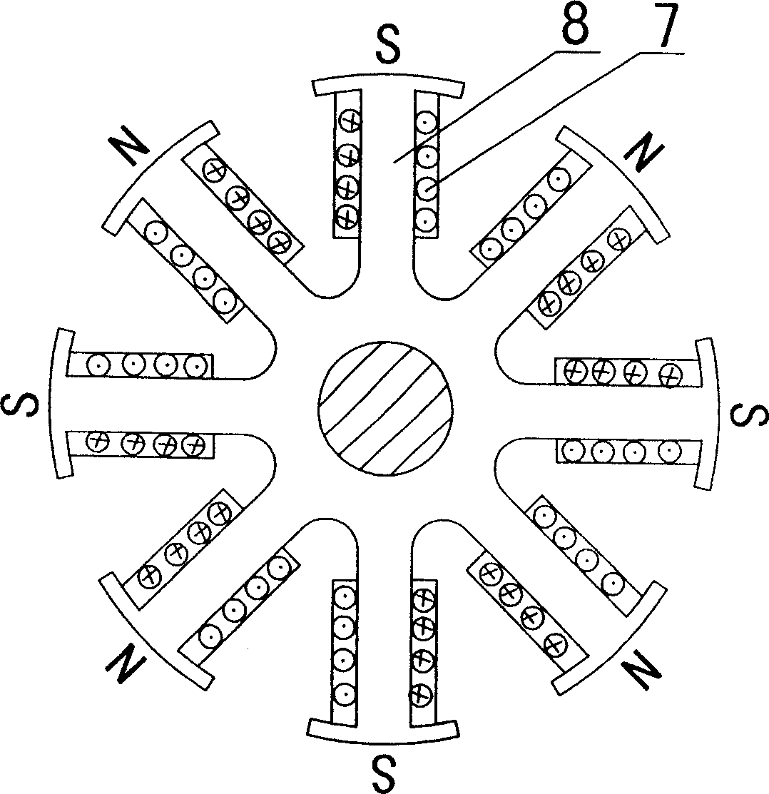 Hybrid excitation voltage-stabilizing generator