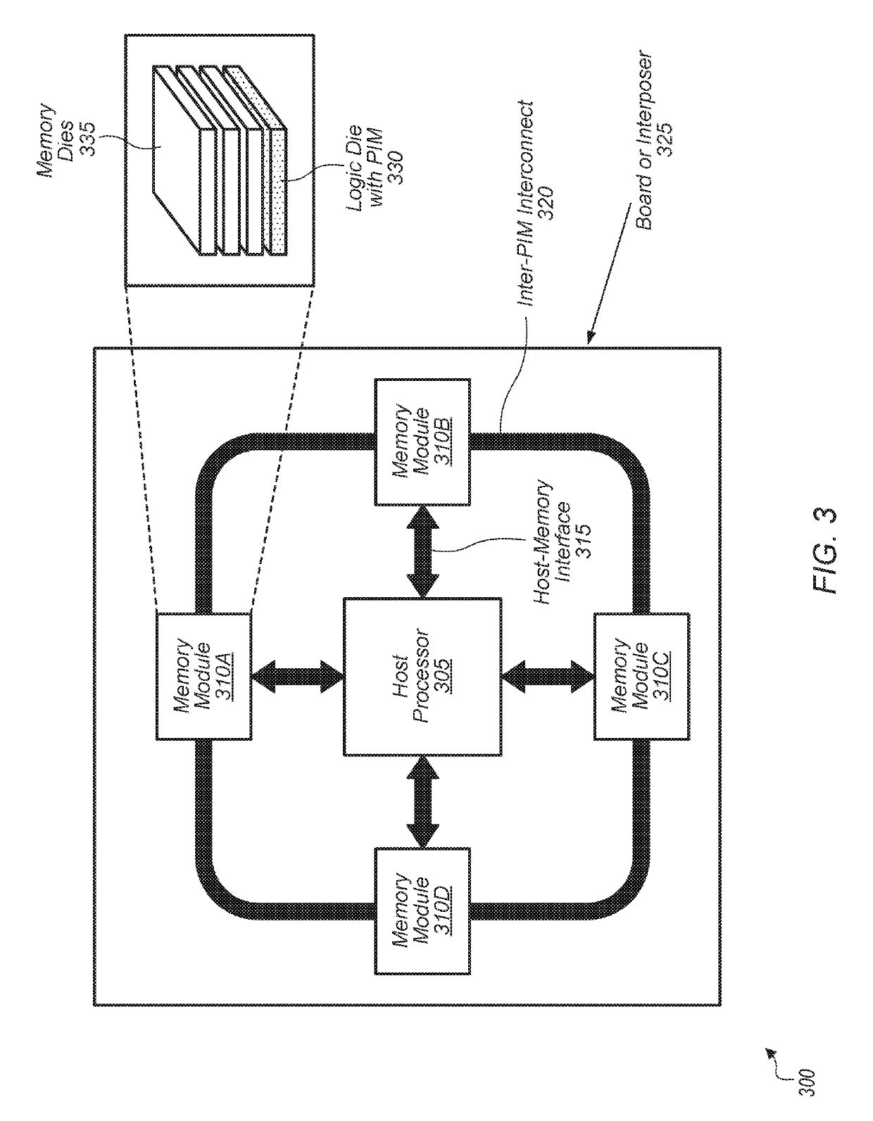 Per-page control of physical address space distribution among memory modules