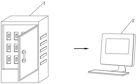 An artificial intelligence-based news media data recommendation management system