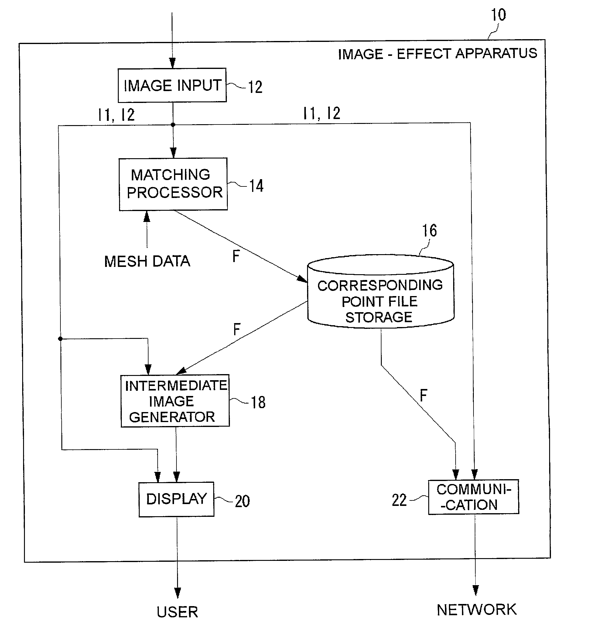 Image-effect method and image interpolation method