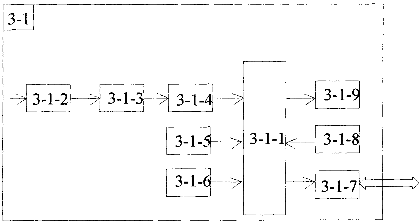 Elevator management system, method and matched elevator management mainboard