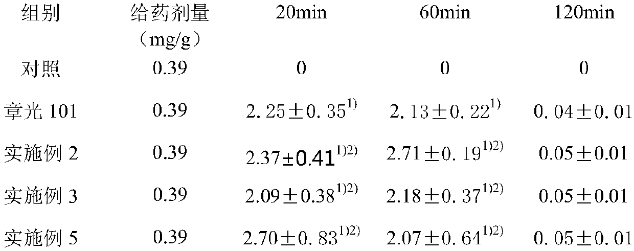 External used drug for preventing and treating damp-heat steam type trichomadesis