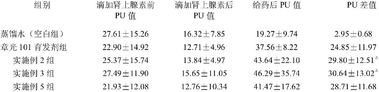 External used drug for preventing and treating damp-heat steam type trichomadesis