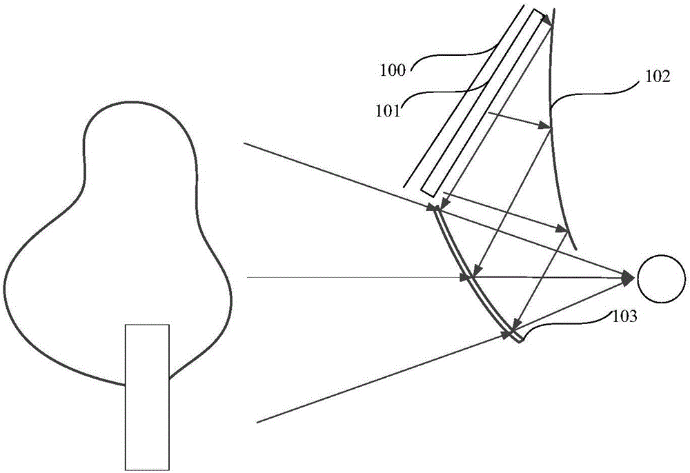 Head-mounted display device and display method thereof