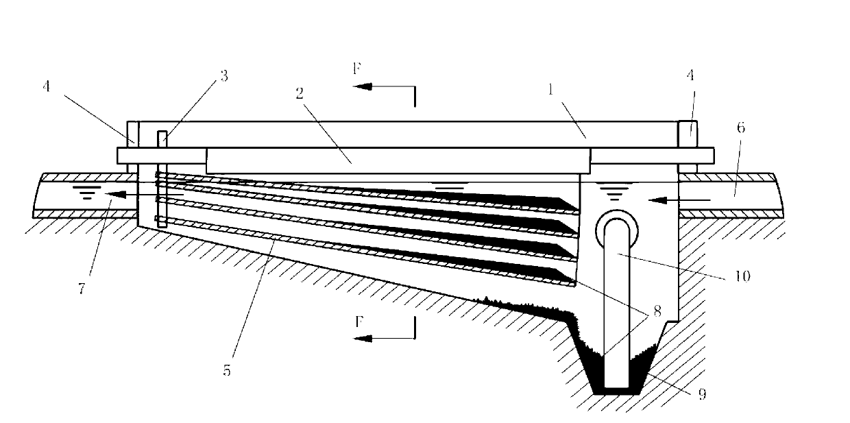 Eccentric-type arc-shaped movable slant board