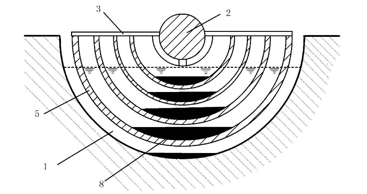 Eccentric-type arc-shaped movable slant board