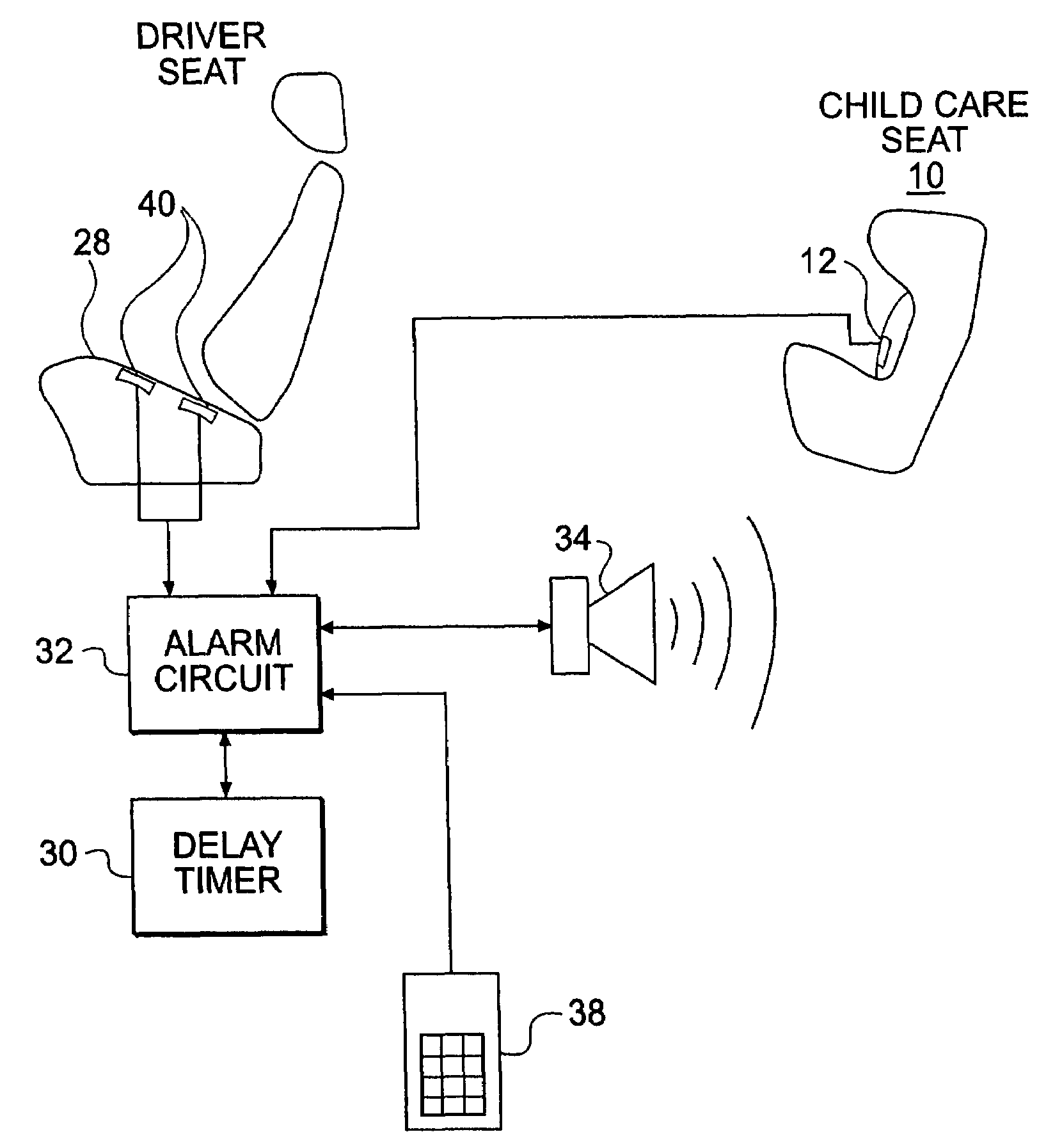 Child occupancy detection system