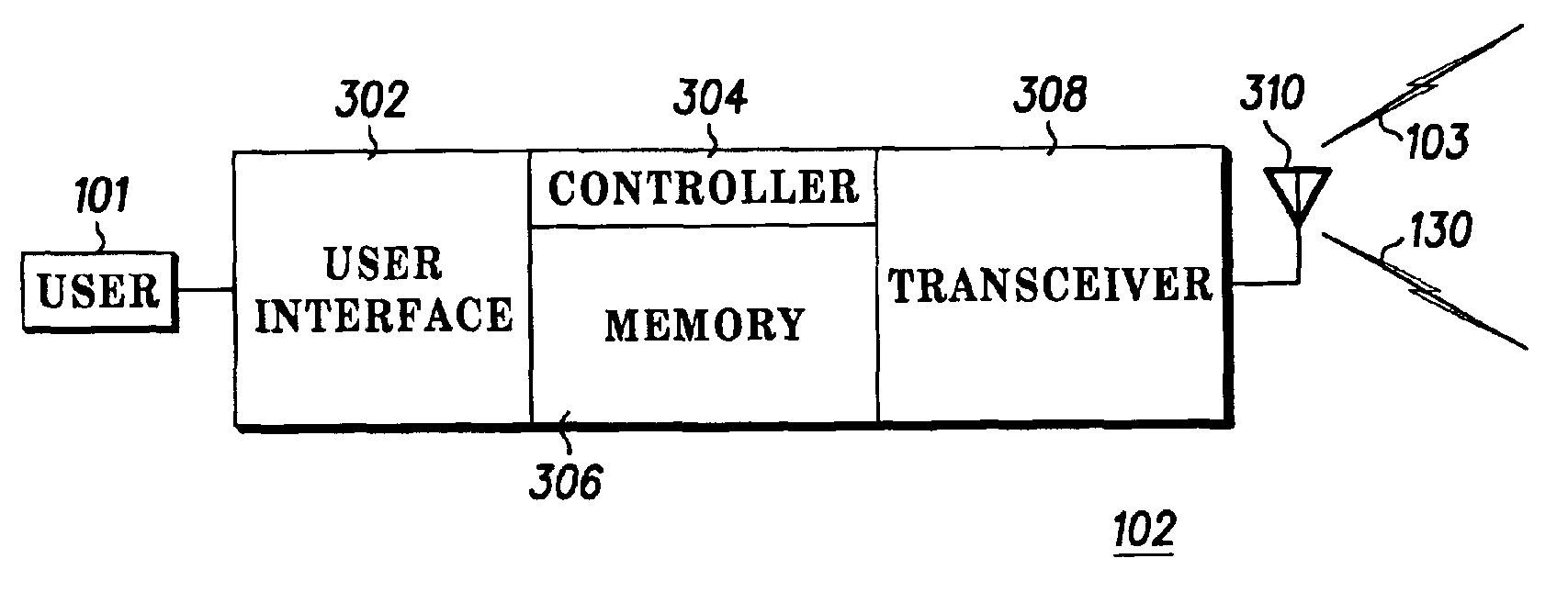 Communication services through multiple service providers