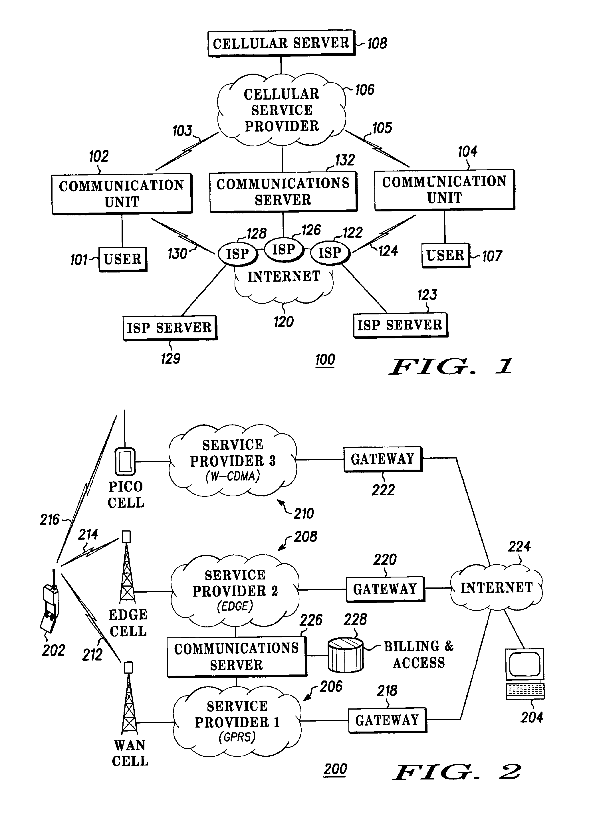 Communication services through multiple service providers