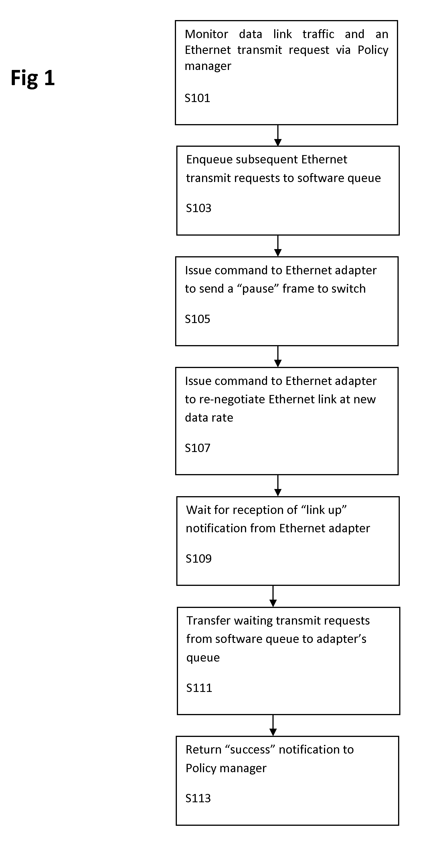 Energy efficient ethernet via dynamic adapter driver link speed negotiation