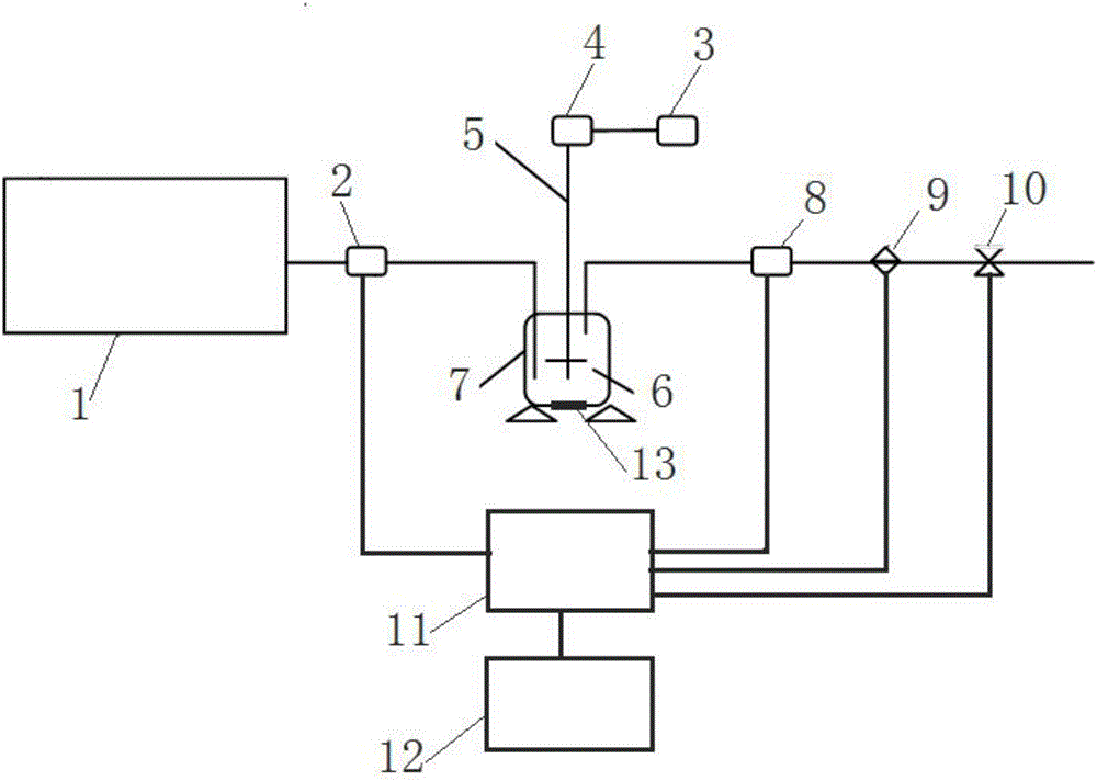 On-line calibration type automatic metering and blending system and method for liquid grinding aids