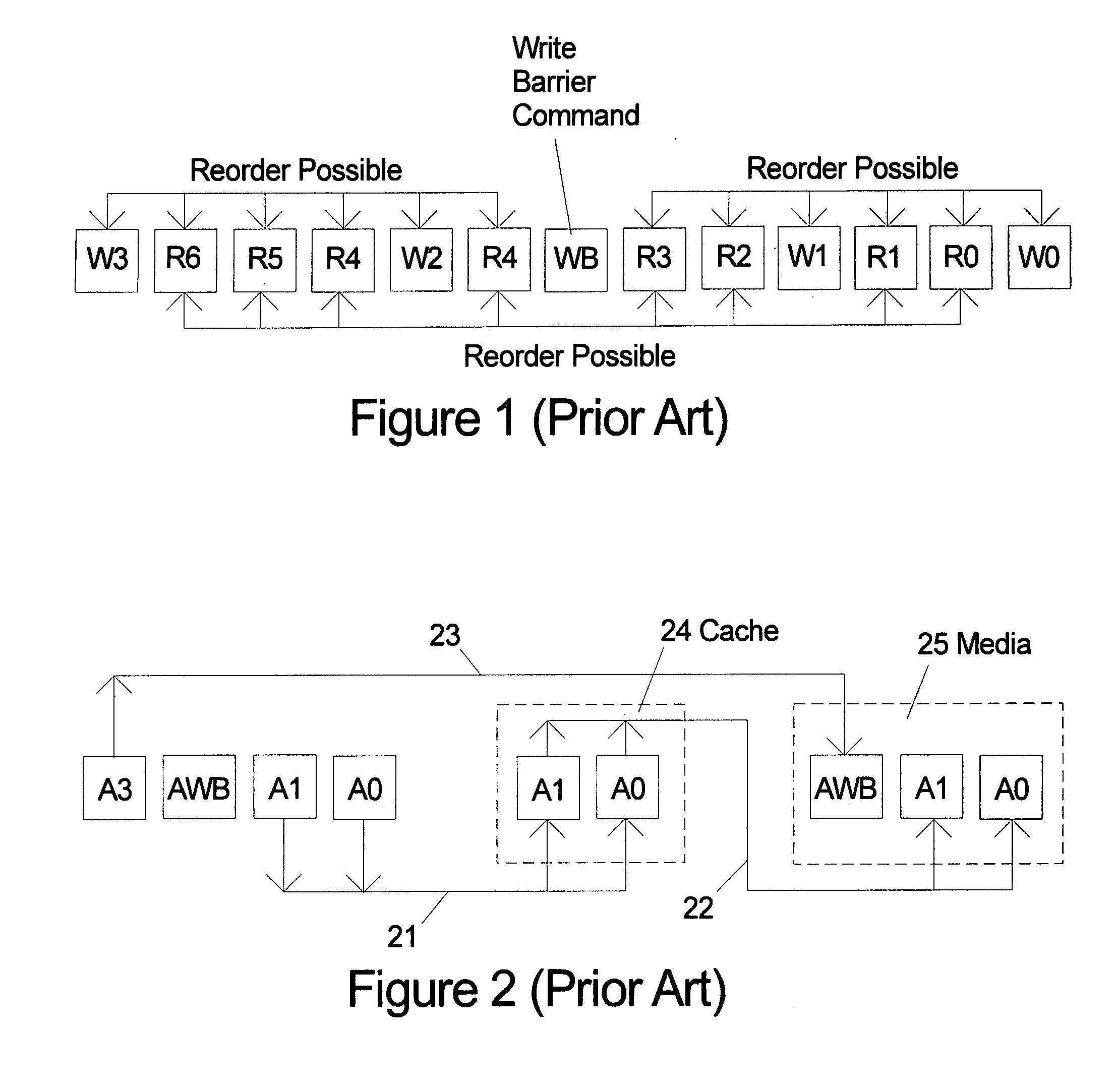 Storage device with write barrier sensitive write commands and write barrier insensitive commands