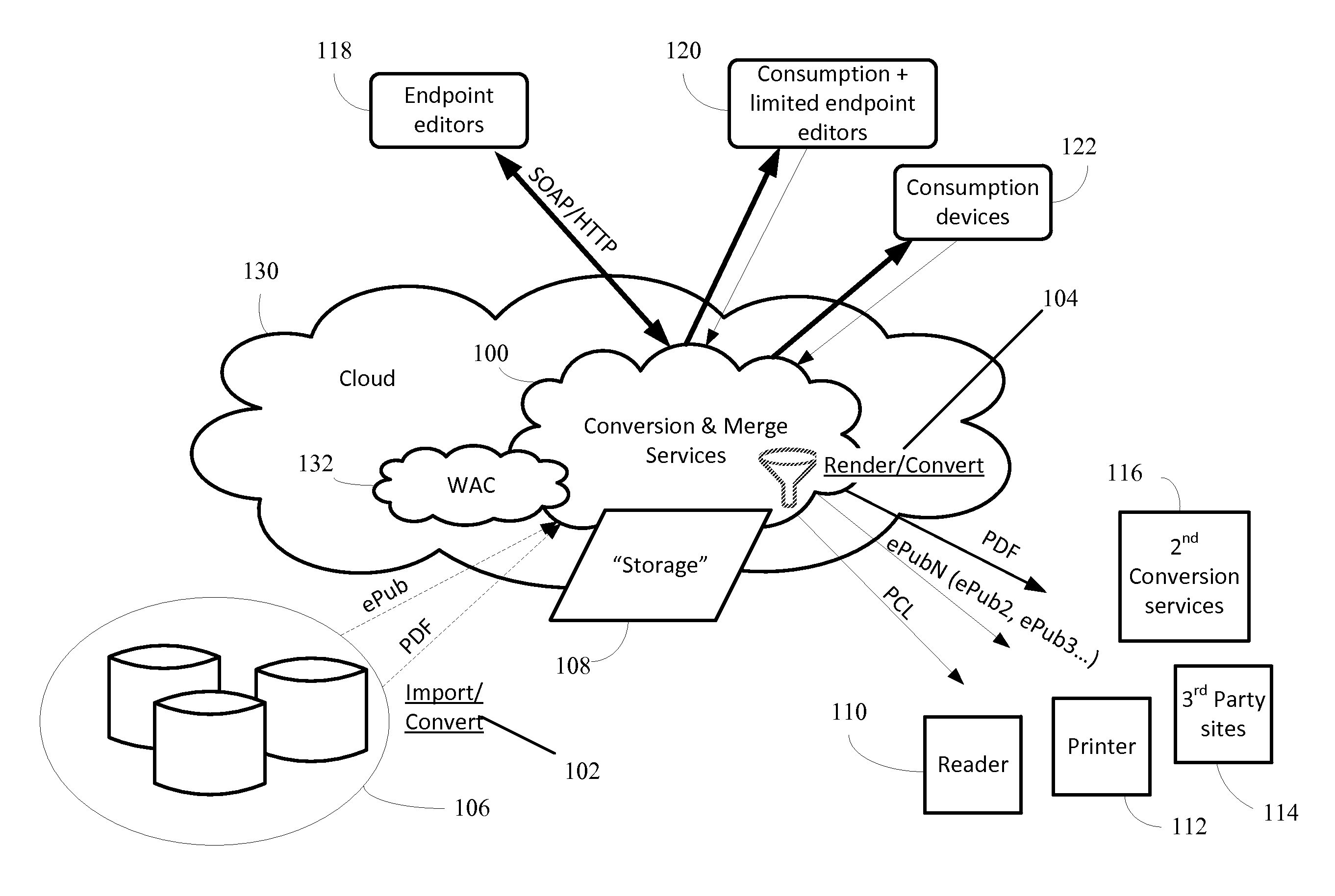 Collaboration using multiple editors or versions of a feature