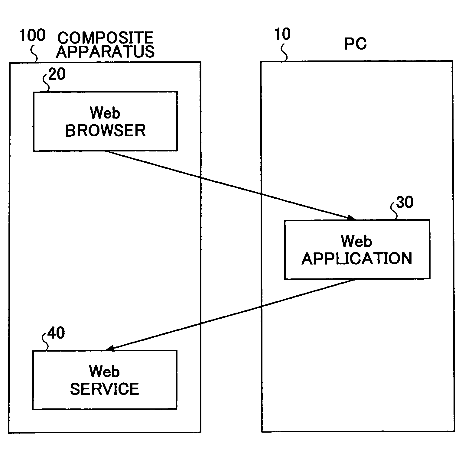 Service providing method, service provider apparatus, information processing method and apparatus and computer-readable storage medium