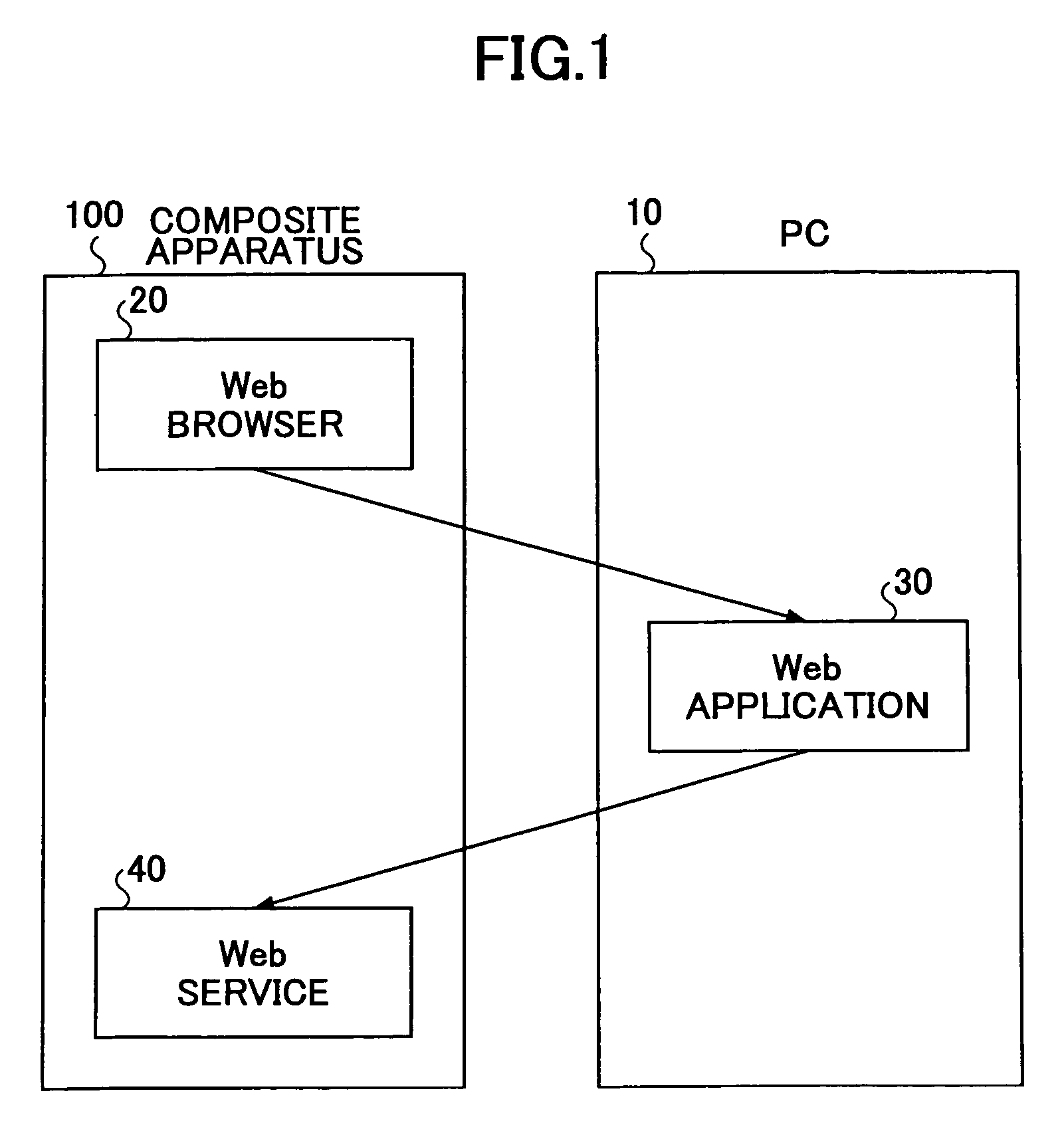 Service providing method, service provider apparatus, information processing method and apparatus and computer-readable storage medium