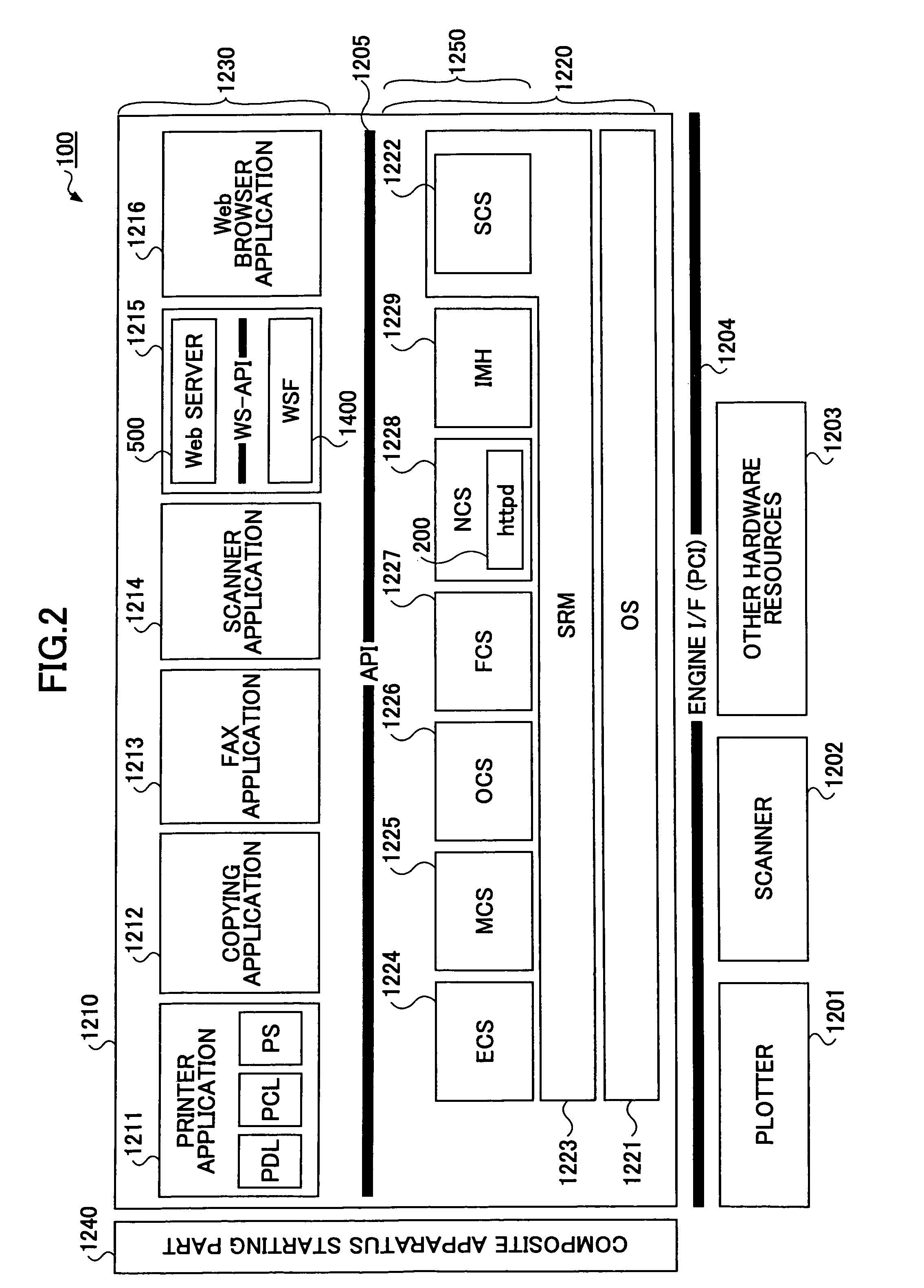 Service providing method, service provider apparatus, information processing method and apparatus and computer-readable storage medium