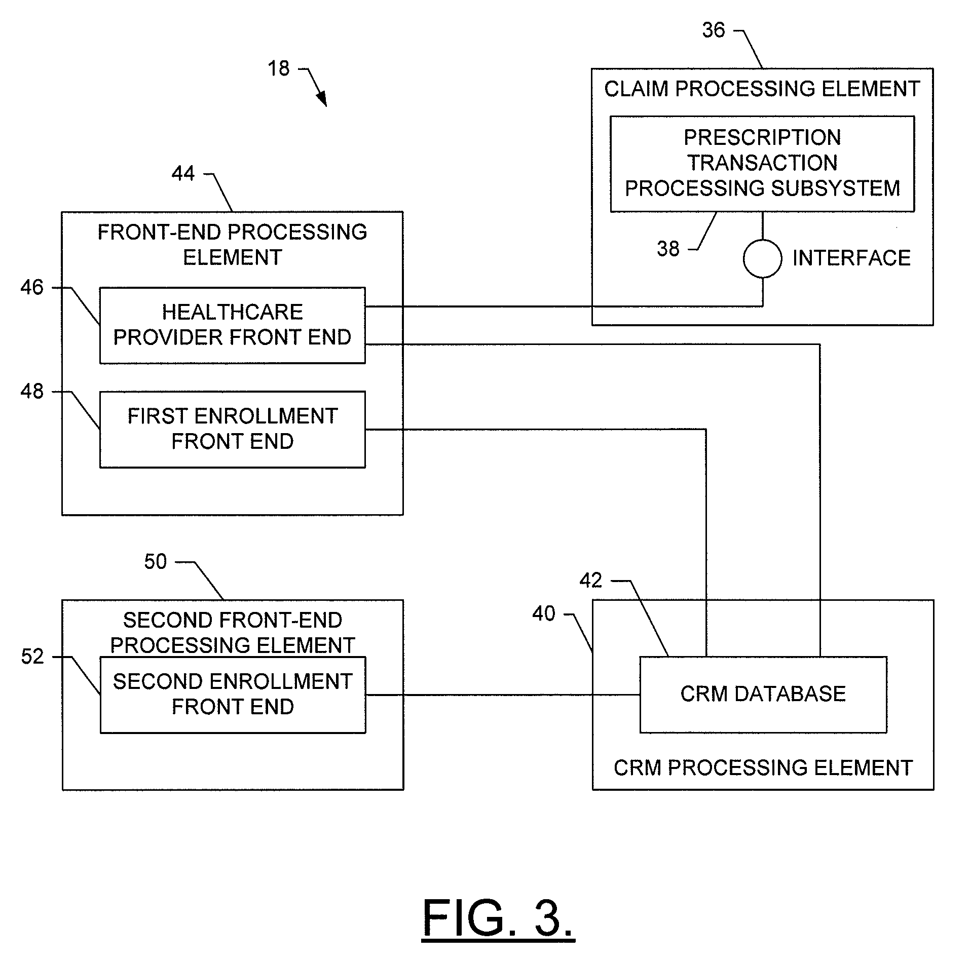 Healthcare provider, administrator and method for effectuating a medication therapy management, adherence and pharmacosurveillance program