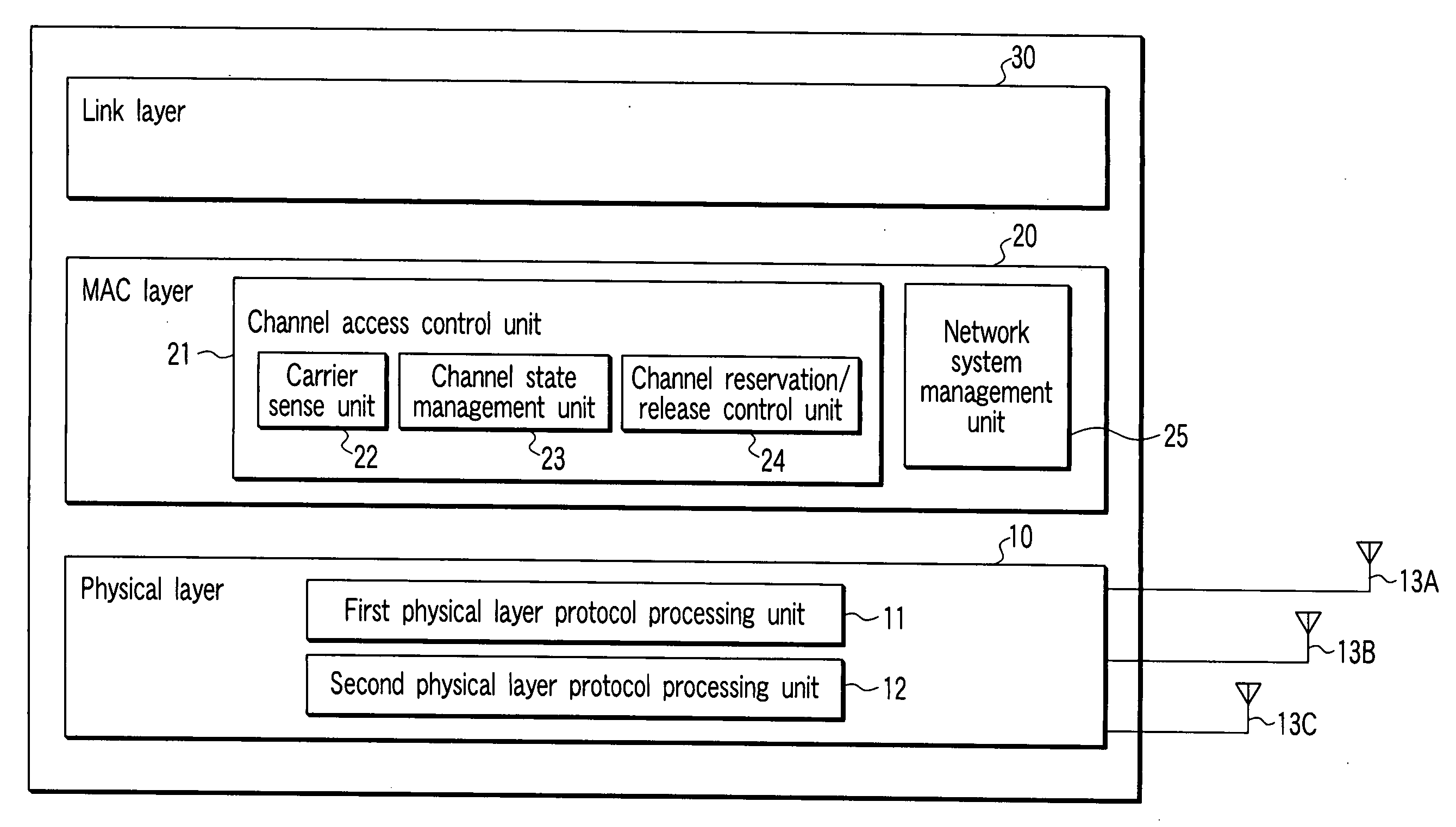 Radio communication apparatus