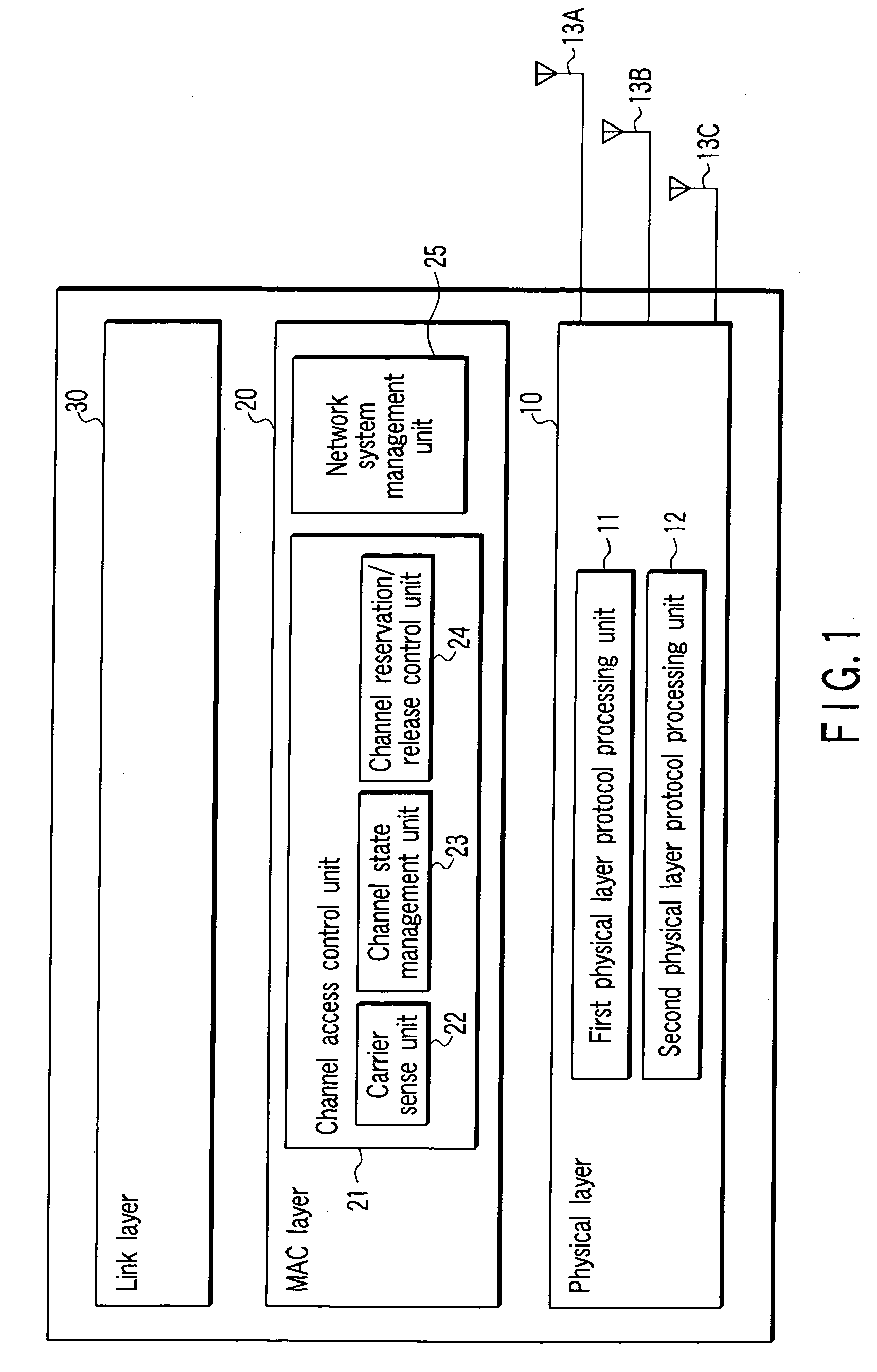 Radio communication apparatus