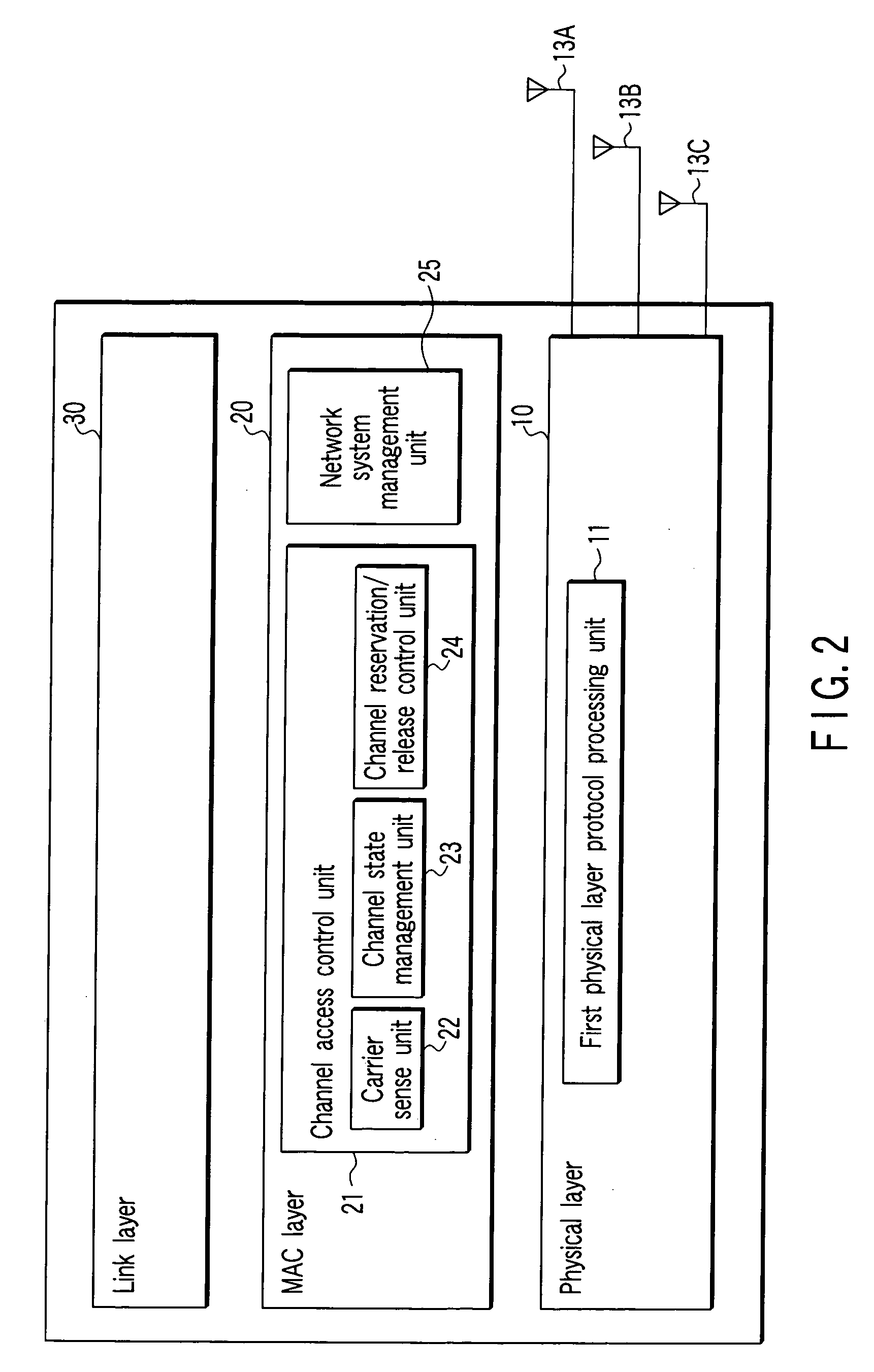 Radio communication apparatus