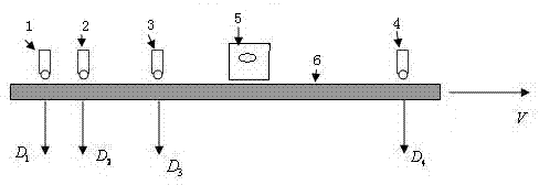 Pavement deflection measuring system and measuring method