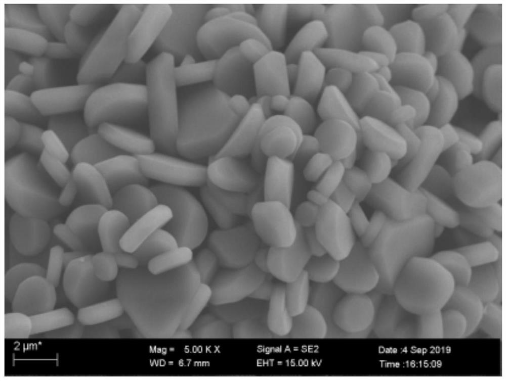 A low-temperature preparation method of α-phase low-sodium alumina powder