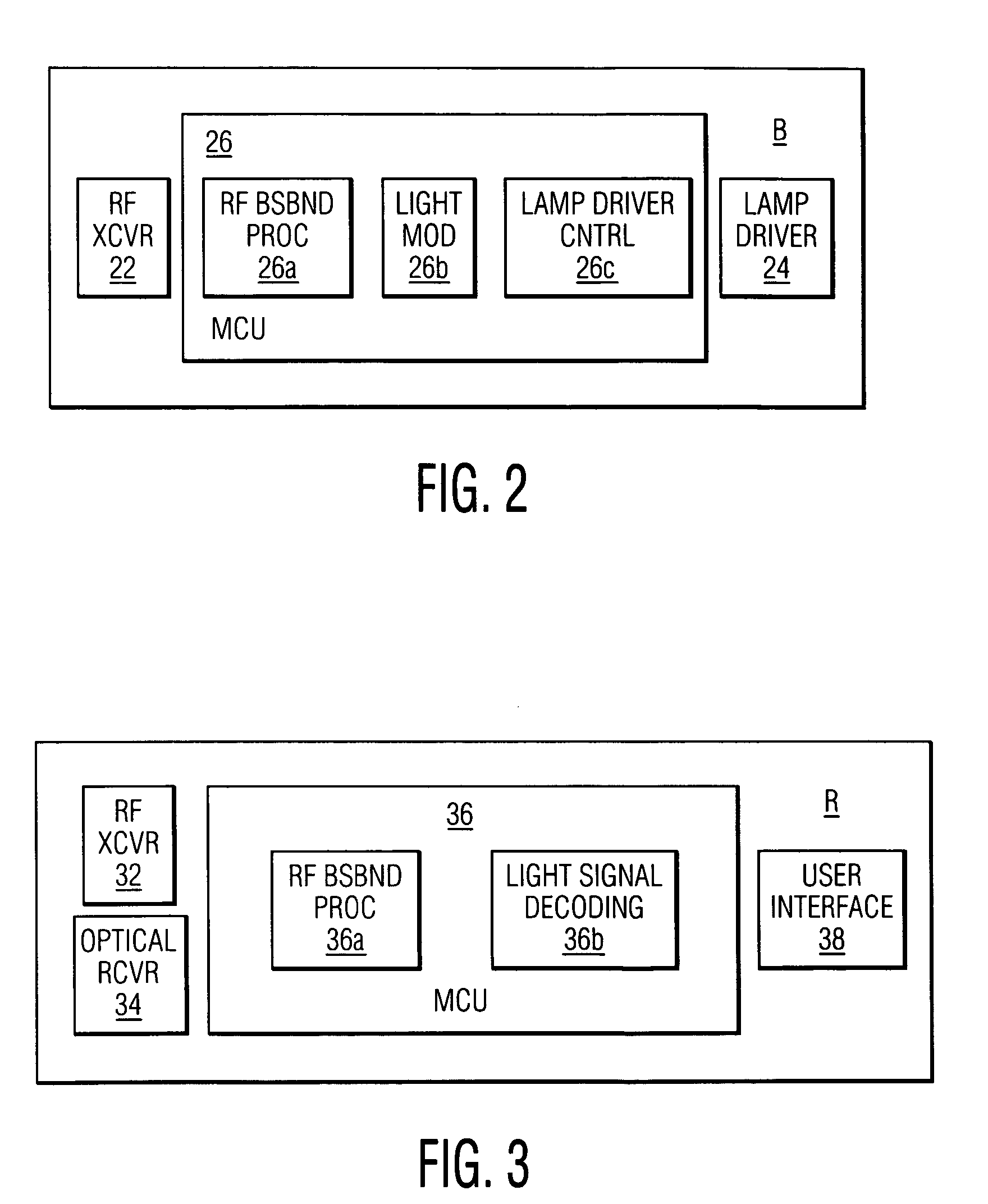 Method of configuration a wireless-controlled lighting system