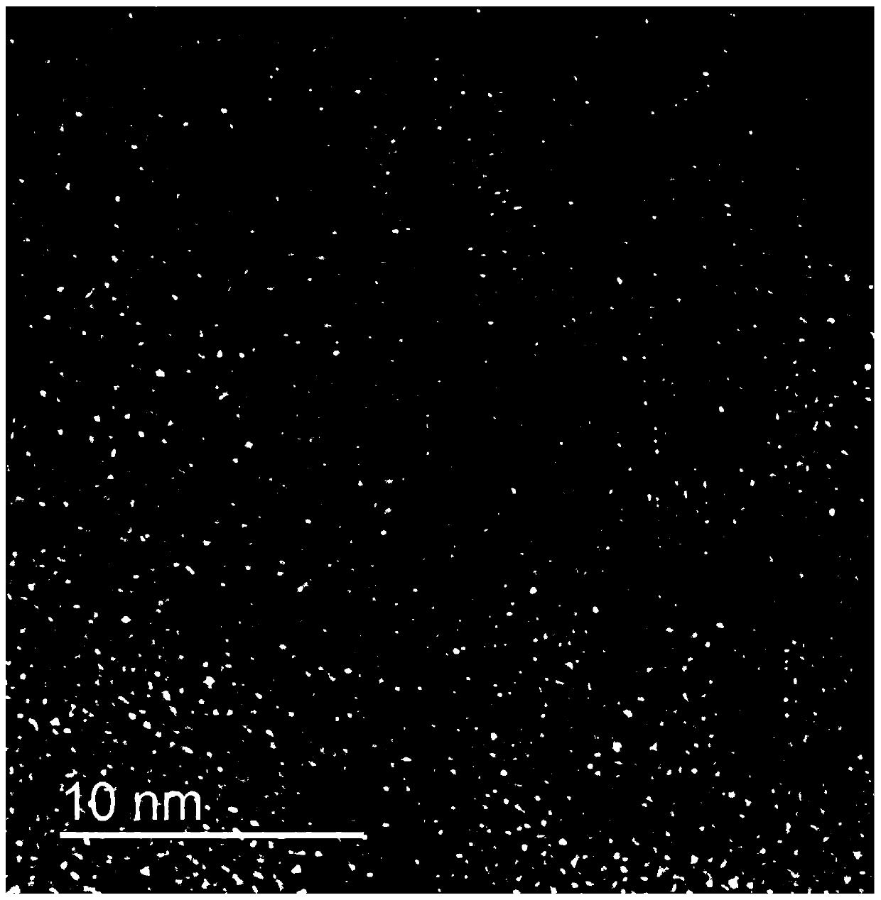 Lithium ion battery negative electrode material with nanometer silicon reserved in carbon shell and fabrication method and application of lithium ion battery negative electrode material