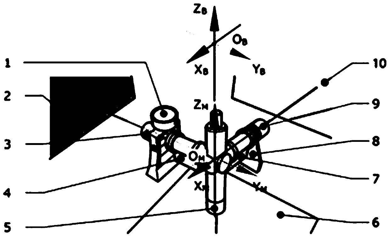 Space positioning error measuring device and measuring method thereof