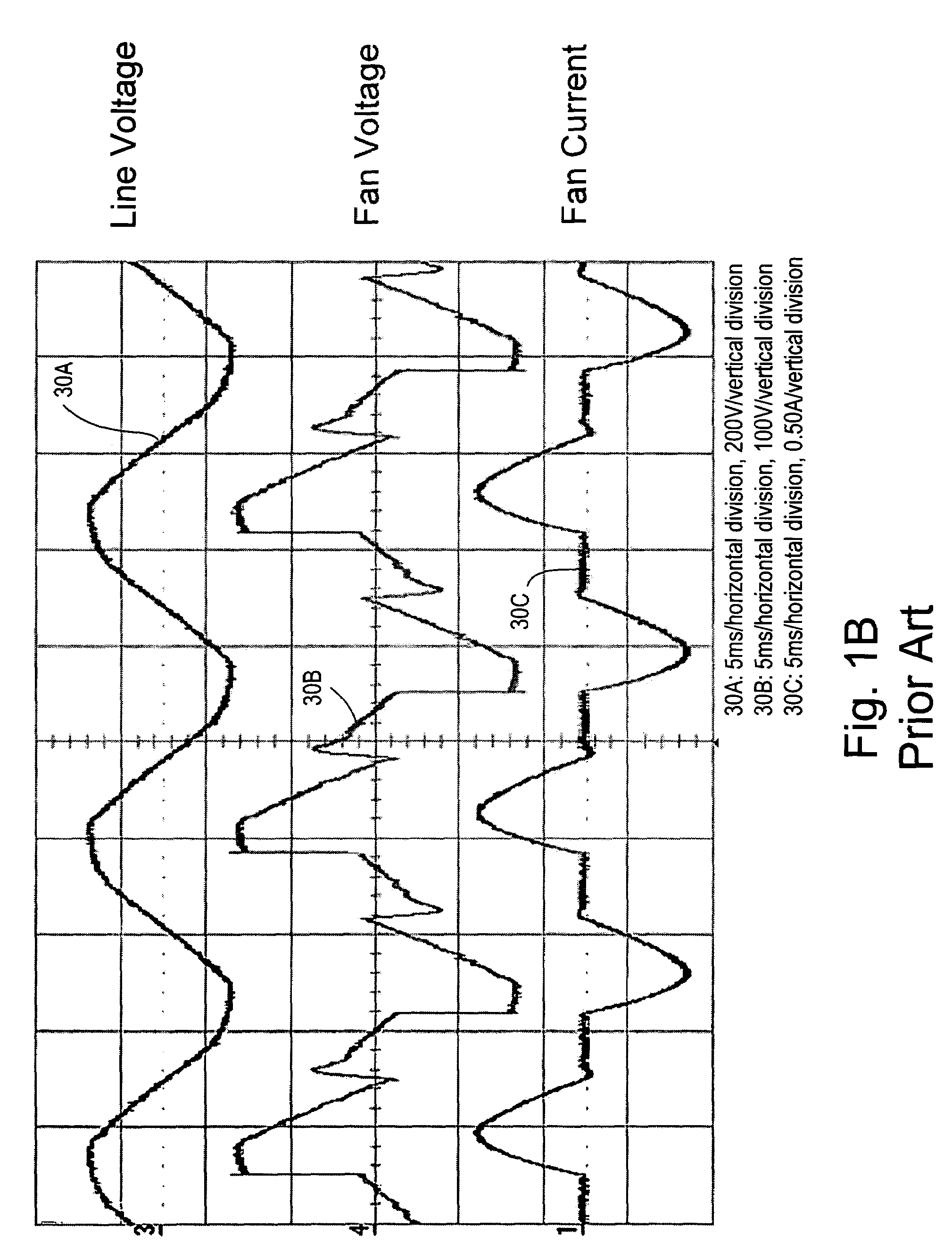 Method and apparatus for quiet variable motor speed control