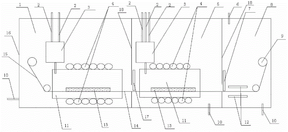 Equipment and method of continuously and rapidly preparing graphene under normal pressure