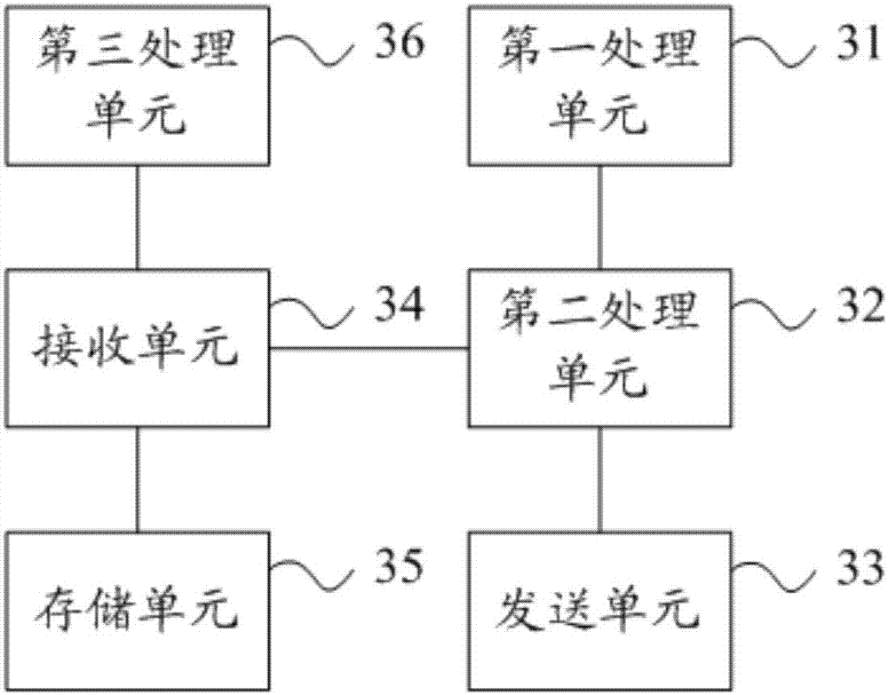 WIFI connecting state detecting method, WIFI connecting state displaying method, WIFI connecting state detecting device, WIFI connecting state displaying device, server and terminal equipment