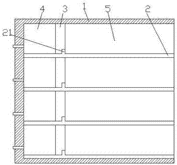 Power distribution cabinet