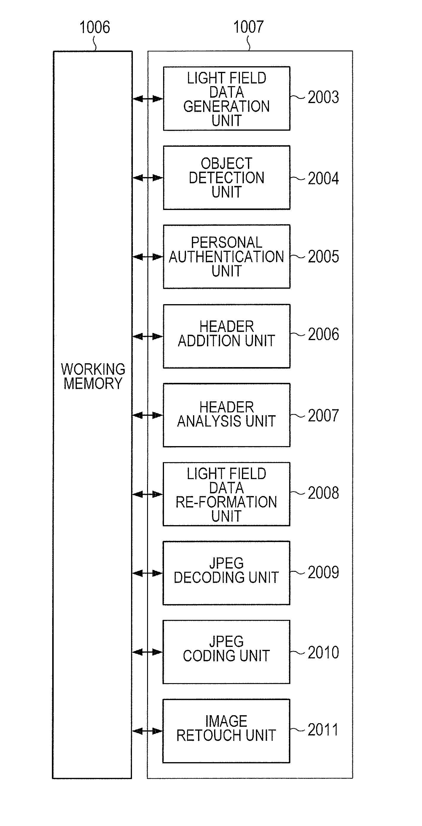 Image processing apparatus, image processing method and program, and image pickup apparatus