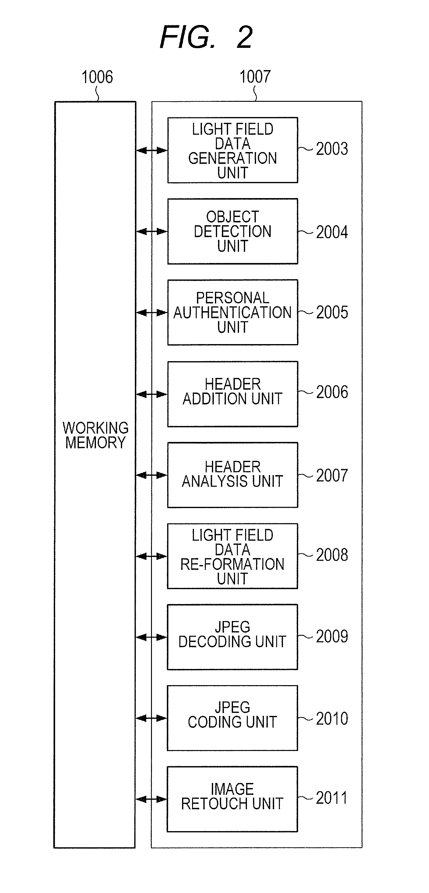 Image processing apparatus, image processing method and program, and image pickup apparatus