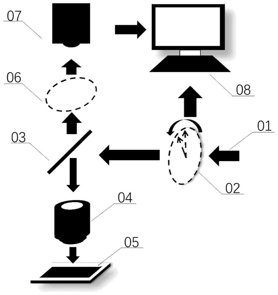 Biomacromolecule detection method and device based on nano array structure