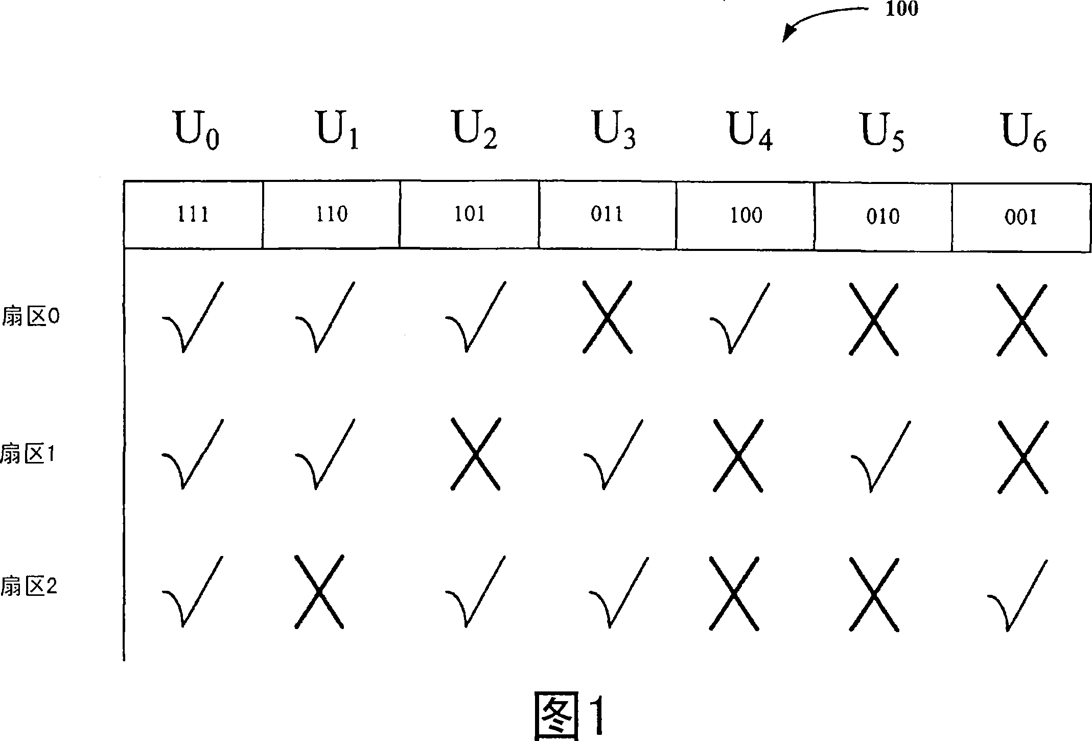 Dynamic asbr scheduler