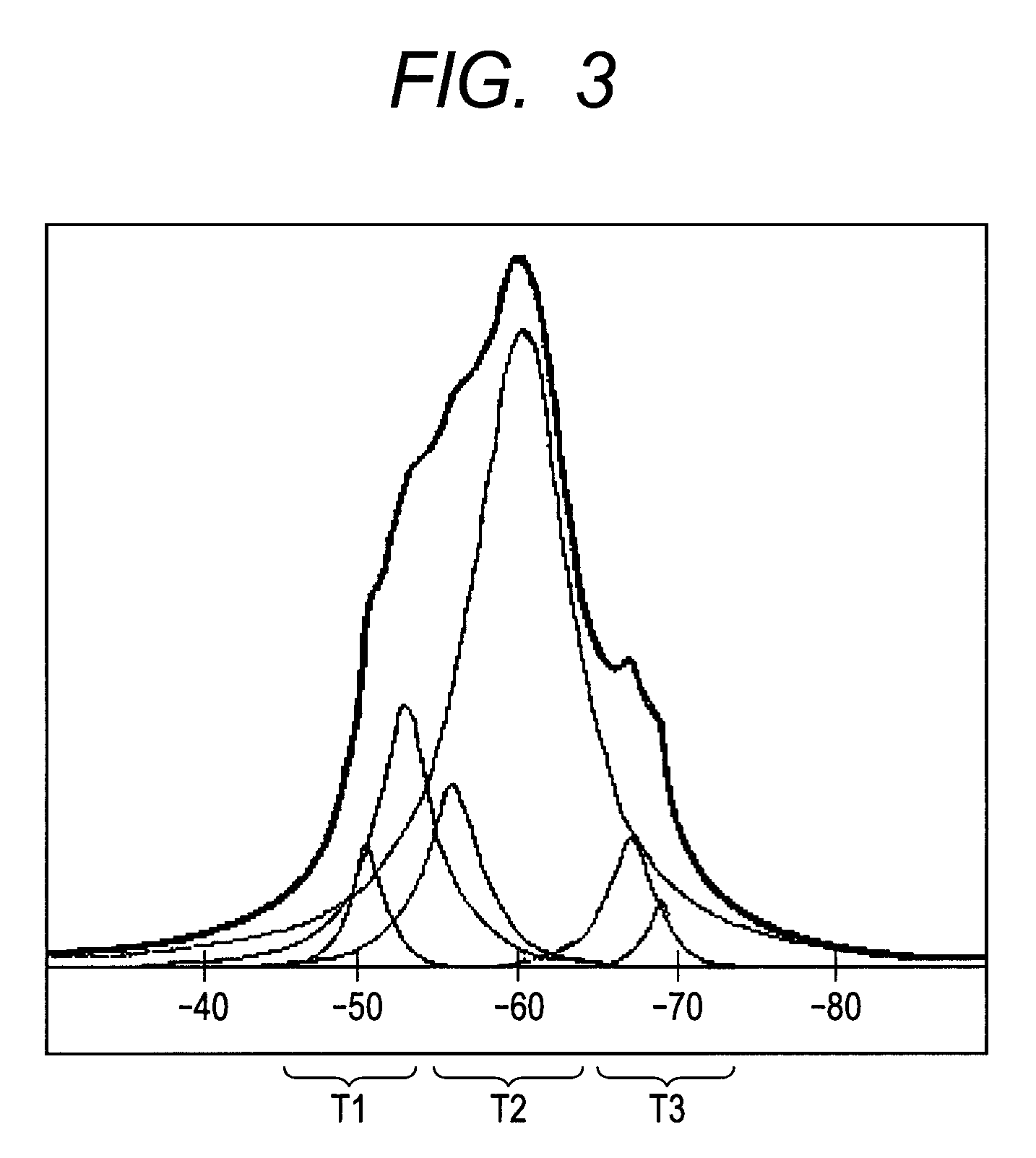 Charging member, process cartridge and electrophotographic apparatus