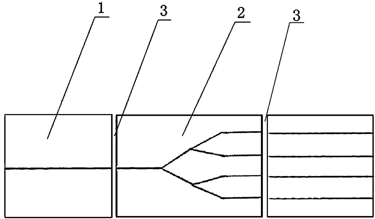 Coupling method for planar waveguide chip and fiber array