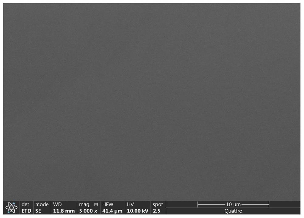 Preparation method of large-domain graphene single crystal