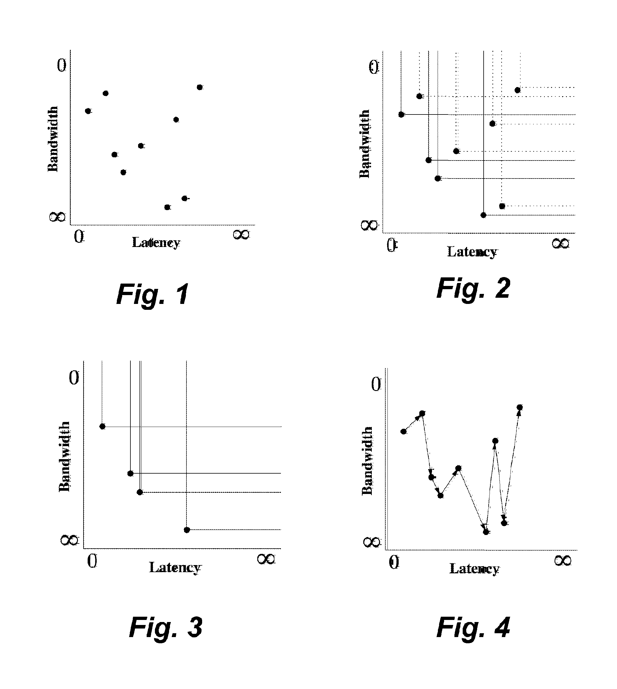 Comprehensive Multipath Routing for Congestion and Quality-of-Service in Communication Networks